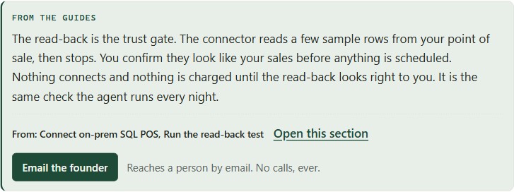 The onboarding copilot answering a setup question drawn from the guides, ending with the exact cited section From Connect on-prem SQL POS, Run the read-back test, and offering to email the founder rather than guess. Fictional sample data.